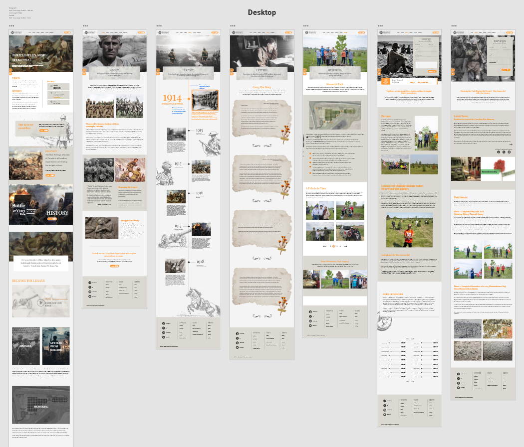 wireframes of quatro
